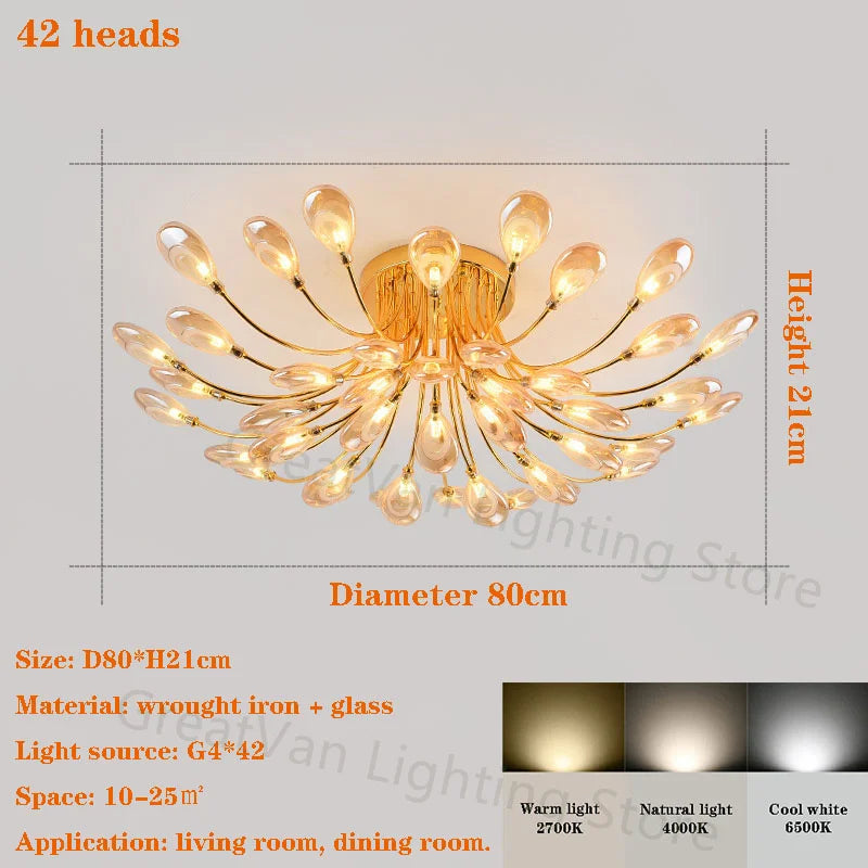 48427361861978|48427361927514|48427362156890|48427362419034