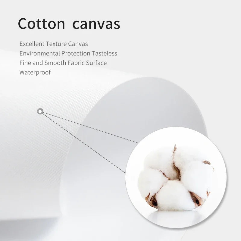 affiches géométriques Bauhaus art mural abstrait décoration moderne