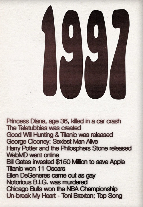 impression d'art vintage rétro cadeau anniversaire décoration murale