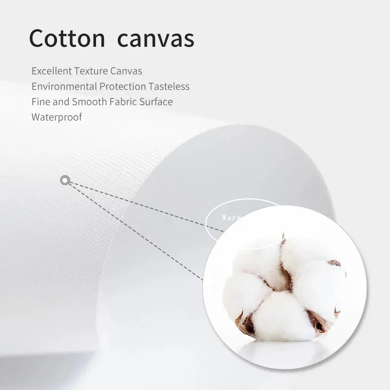 affiche de villes allemandes pour décoration murale maison