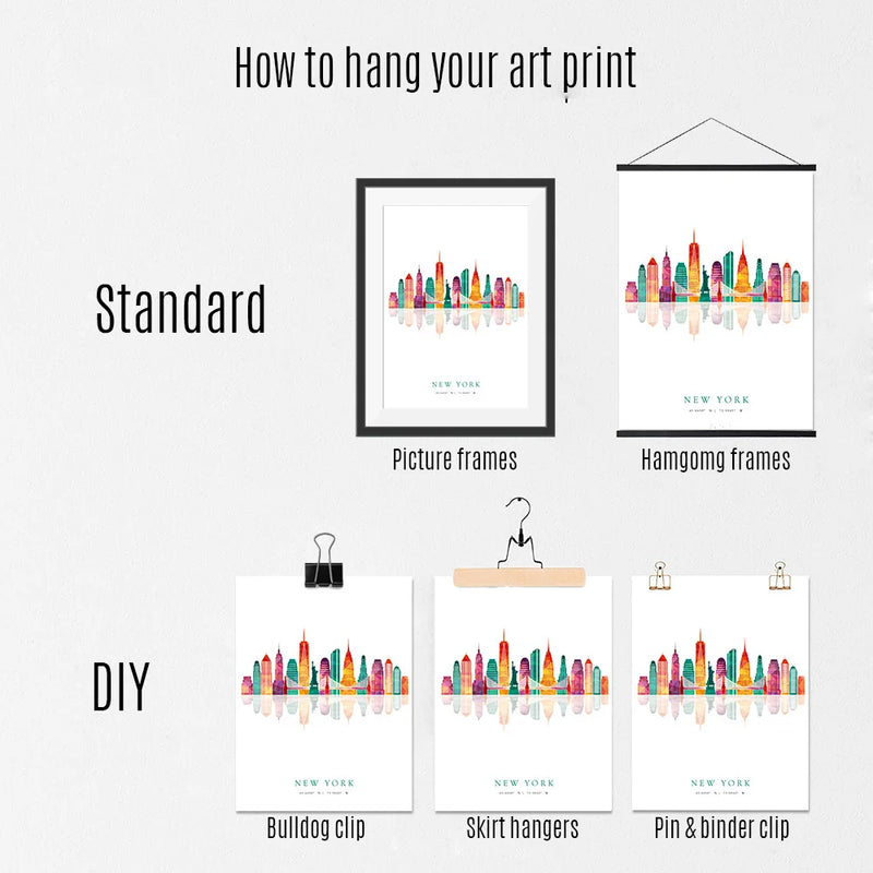 affiches murales des villes paris londres new york madrid