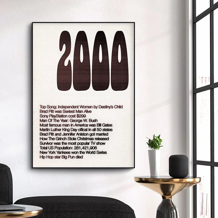 impression d'art rétro années 90 et 2000 décoration tendance pour la maison