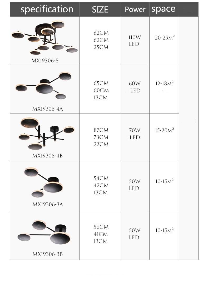 Plafonnier design avec plusieurs ronds LED Creative