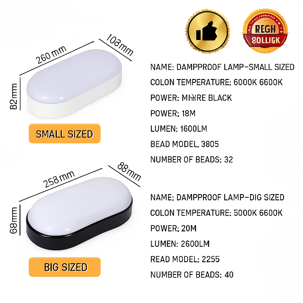 16W/20W Outdoor LED Ceiling Lamp Motion Sensor IP65 Waterproof Ceiling Light Porch Corridor Entrance Kitchen Bathroom Lighting - vue 7 sur 9