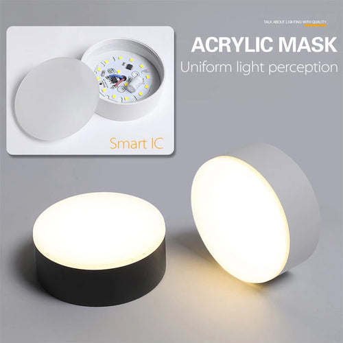 spot lumineux led monté en surface à intensité réglable