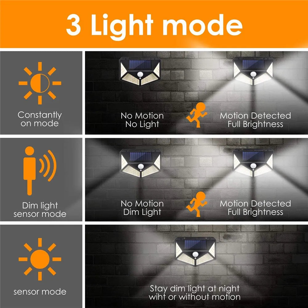 applique solaire extérieure étanche avec capteur de mouvement 100 led - vue 7 sur 8