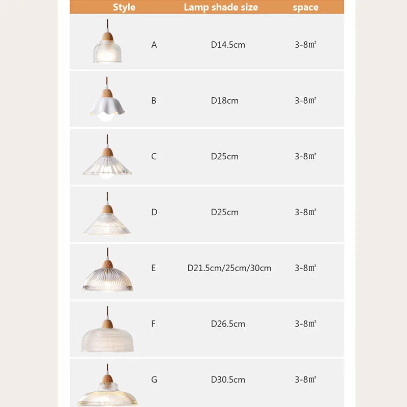 Suspension en verre nordique japonais journal vent café restaurant trois petit lustre chambre chevet bar table à manger lampes - vue 5 sur 30