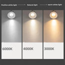 spot led rond étanche en aluminium pour intérieur et extérieur