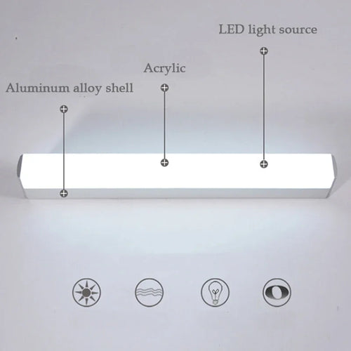 Applique murale LED pour miroir