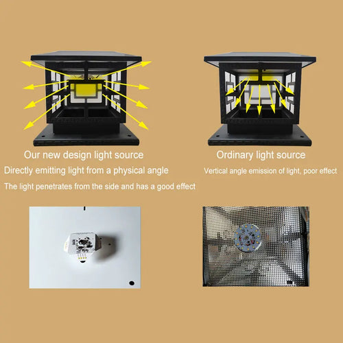 lampe solaire led décorative pour jardin et extérieur