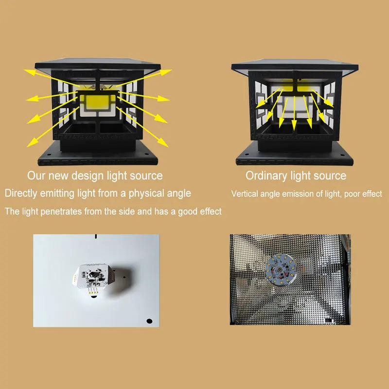 lampe solaire led décorative pour jardin et extérieur - vue 10 sur 17
