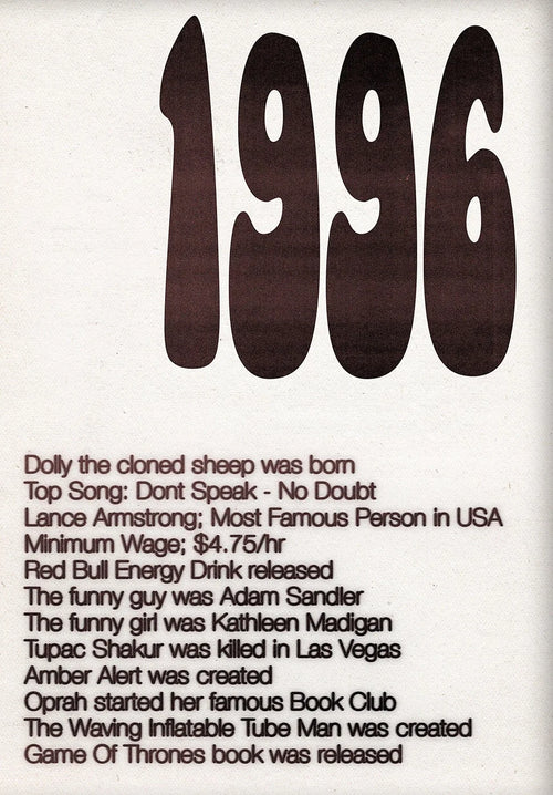 affiche rétro vintage des années 90 et 2000 décoration murale tendance