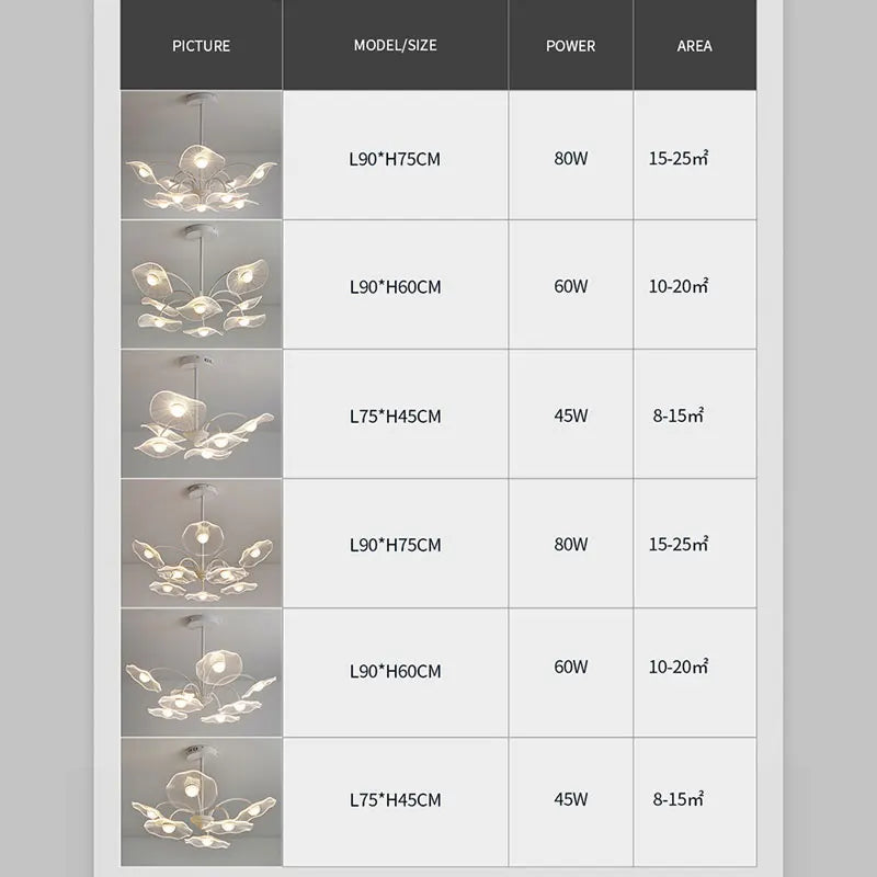 Lustre de salon moderne blanc décor à la maison Led lampe suspendue de plafond pour hall chambre Loft salle à manger cuisine luminaires