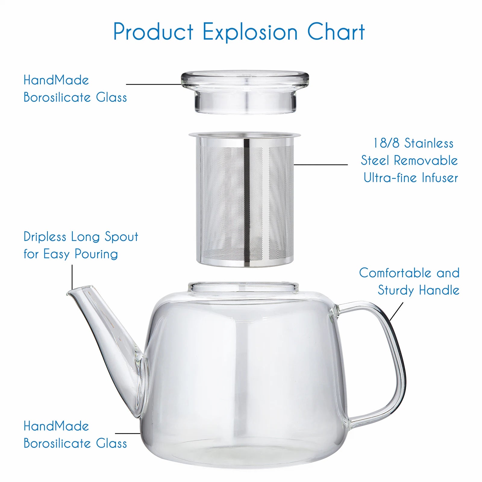 Théière verre borosilicate 15l infuseur inox amovible - vue 6 sur 6