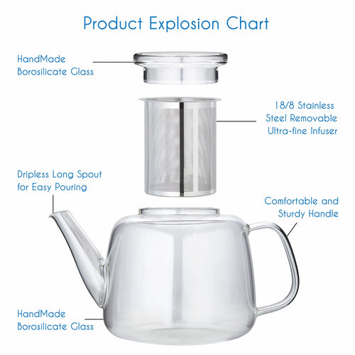 Théière verre borosilicate 15l infuseur inox amovible