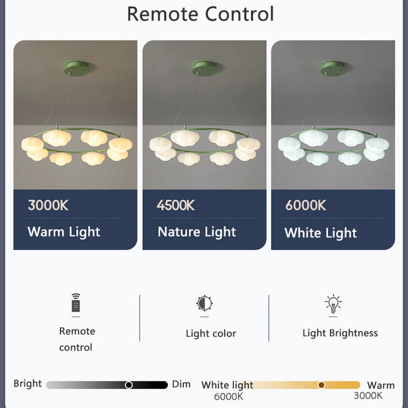 Lampe lustre nuage vert télécommande salle manger - vue 5 sur 14