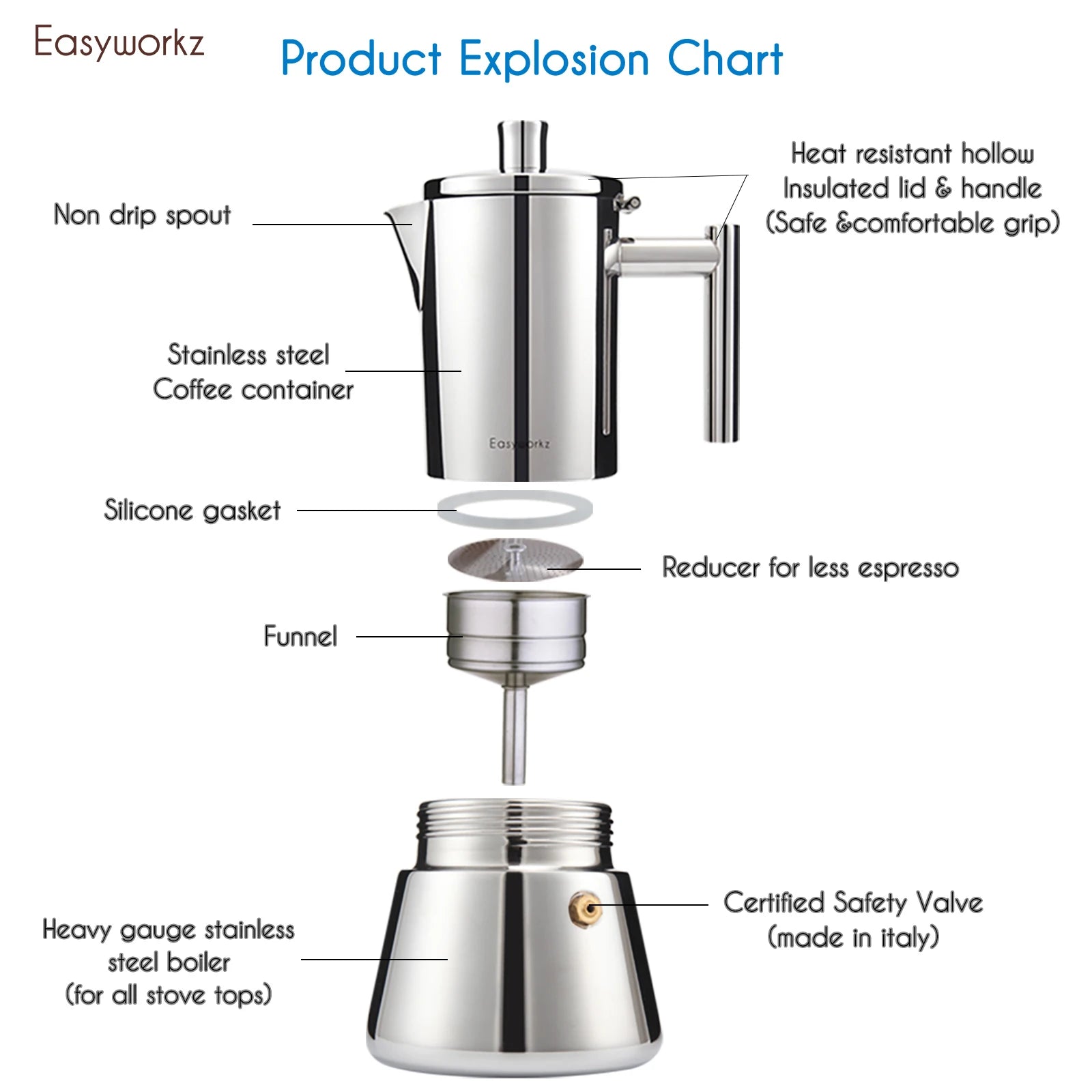 Cafetière italienne easyworkz diego inox induction compacte - vue 5 sur 7