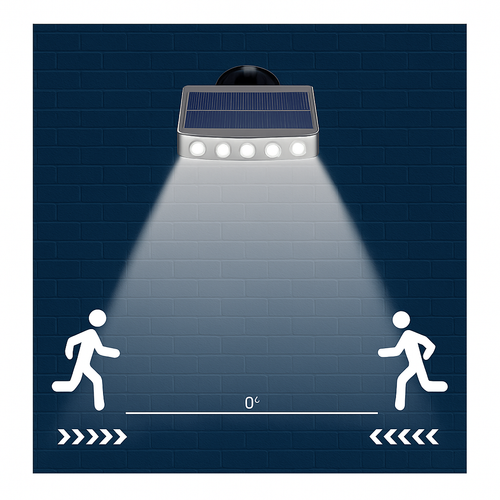 Applique murale solaire extérieure capteur de mouvement IP8 étanche LED de jardin lampe solaire projecteur pour jardin chemin rue