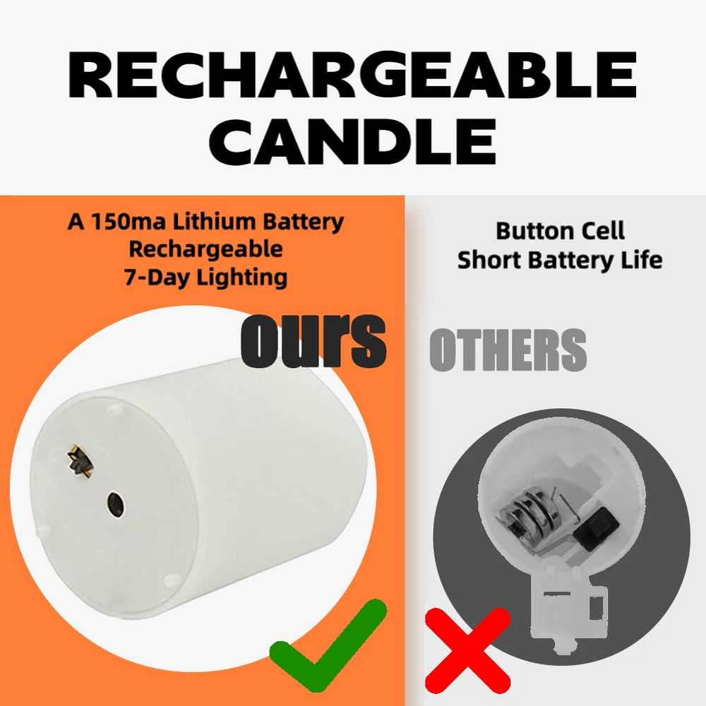 bougies led sans flamme avec minuterie rechargeable et télécommande