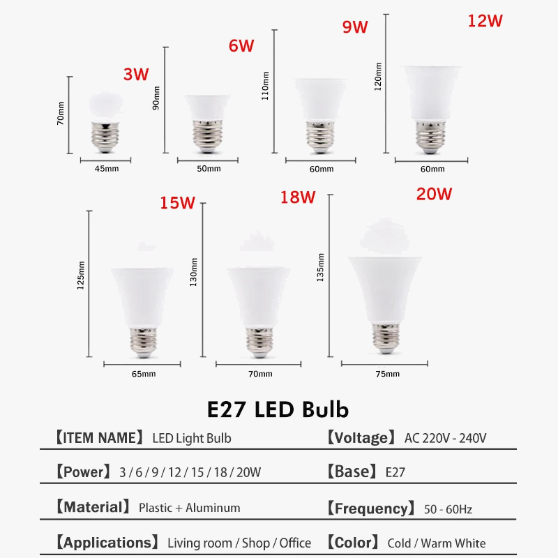 lampada lot de six lampes led pour éclairage intérieur
