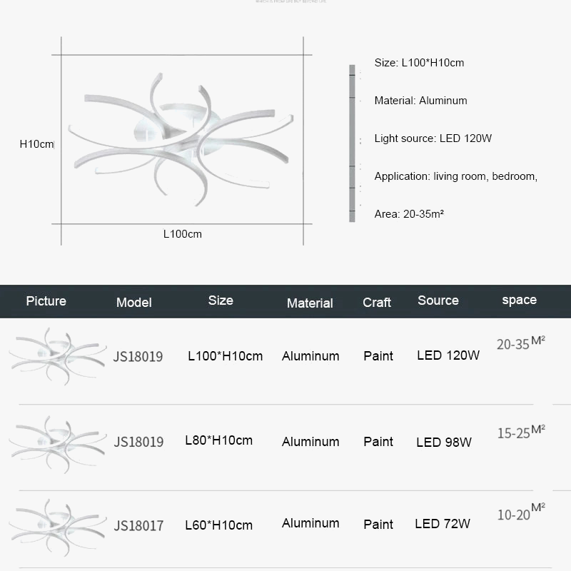 plafonnier led au design moderne pour une décoration intérieure idéale