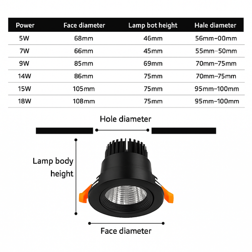 qiuboss-spots-led-encastr-s-intensit-variable-pour-loft-2.png