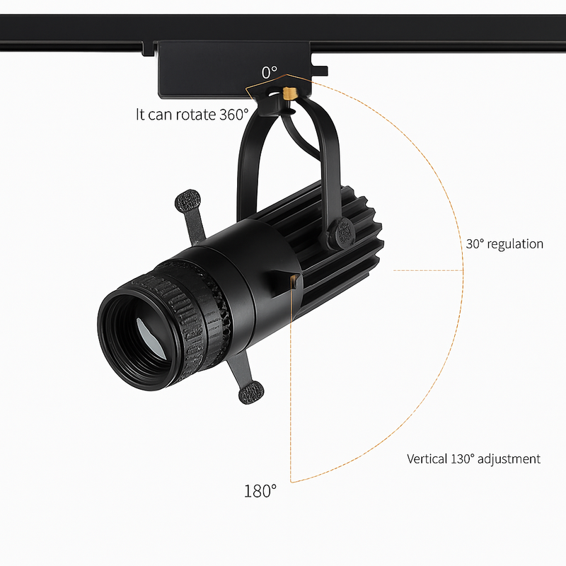 Spot dirigeable Led à ouverture réglable