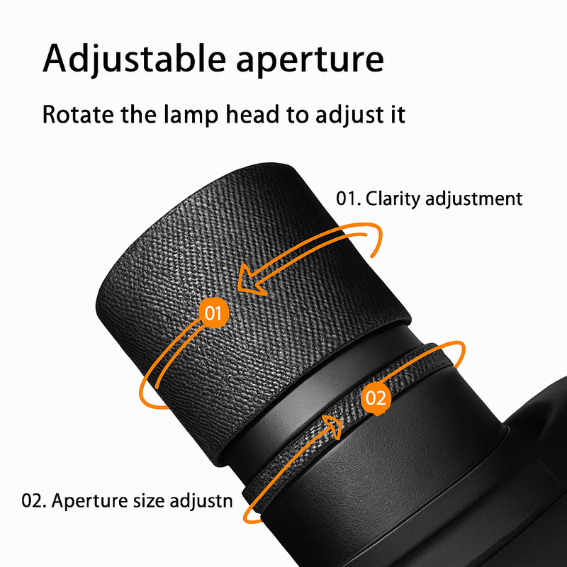 Spot lumineux Led encastrable avec technologie COB