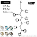 Suspension design LED avec abat-jour en verre style branche Creative